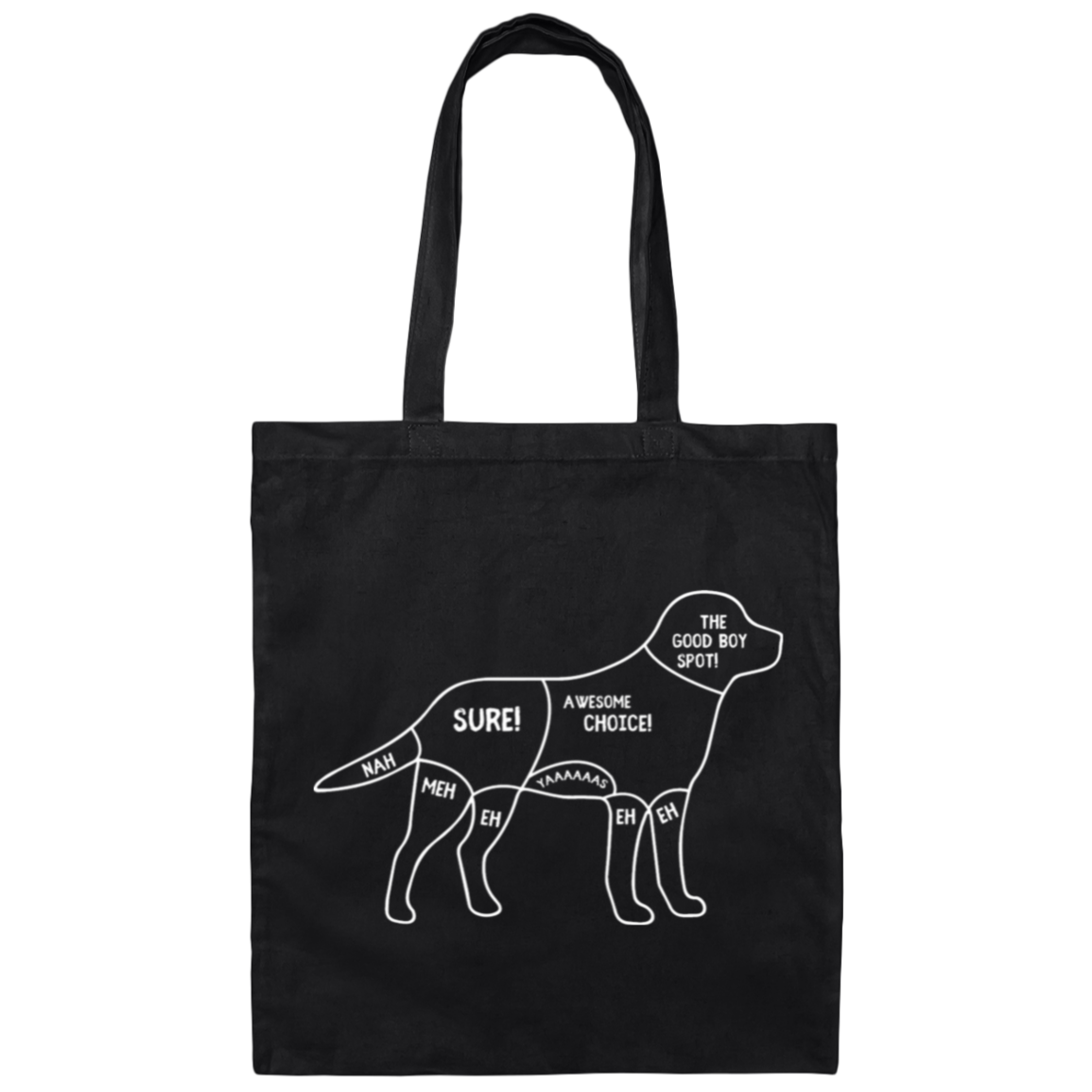"Dog's Petting Guide" Tote Bag: Carry the Essentials, Know the Spots!