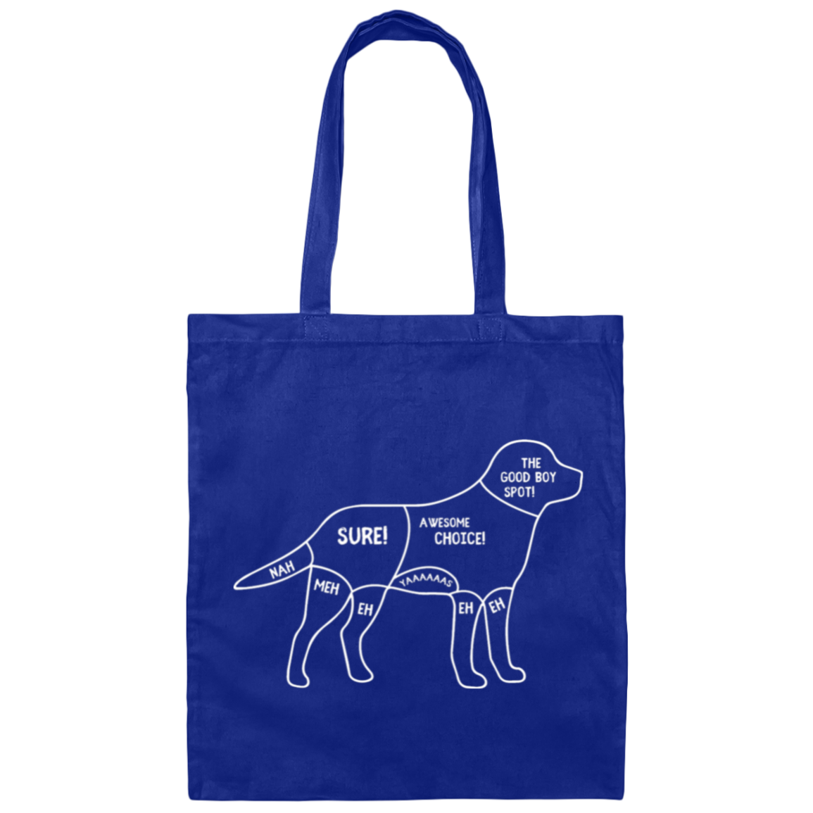 "Dog's Petting Guide" Tote Bag: Carry the Essentials, Know the Spots!