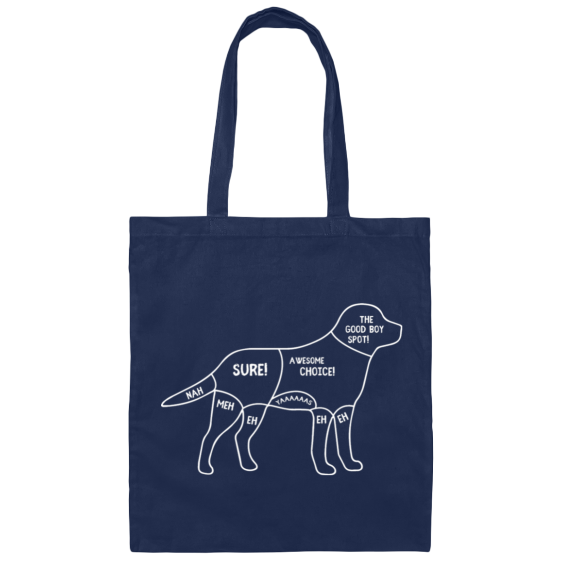 "Dog's Petting Guide" Tote Bag: Carry the Essentials, Know the Spots!