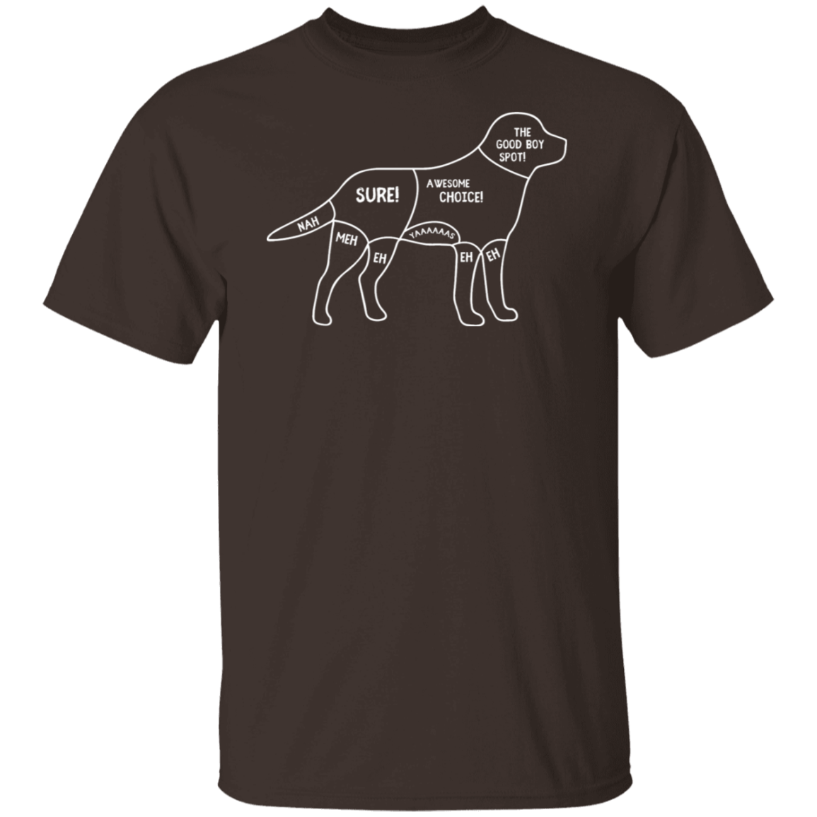 "Pup's Petting Guide" T-Shirt: Wear Your Dog's Favorite Spots!