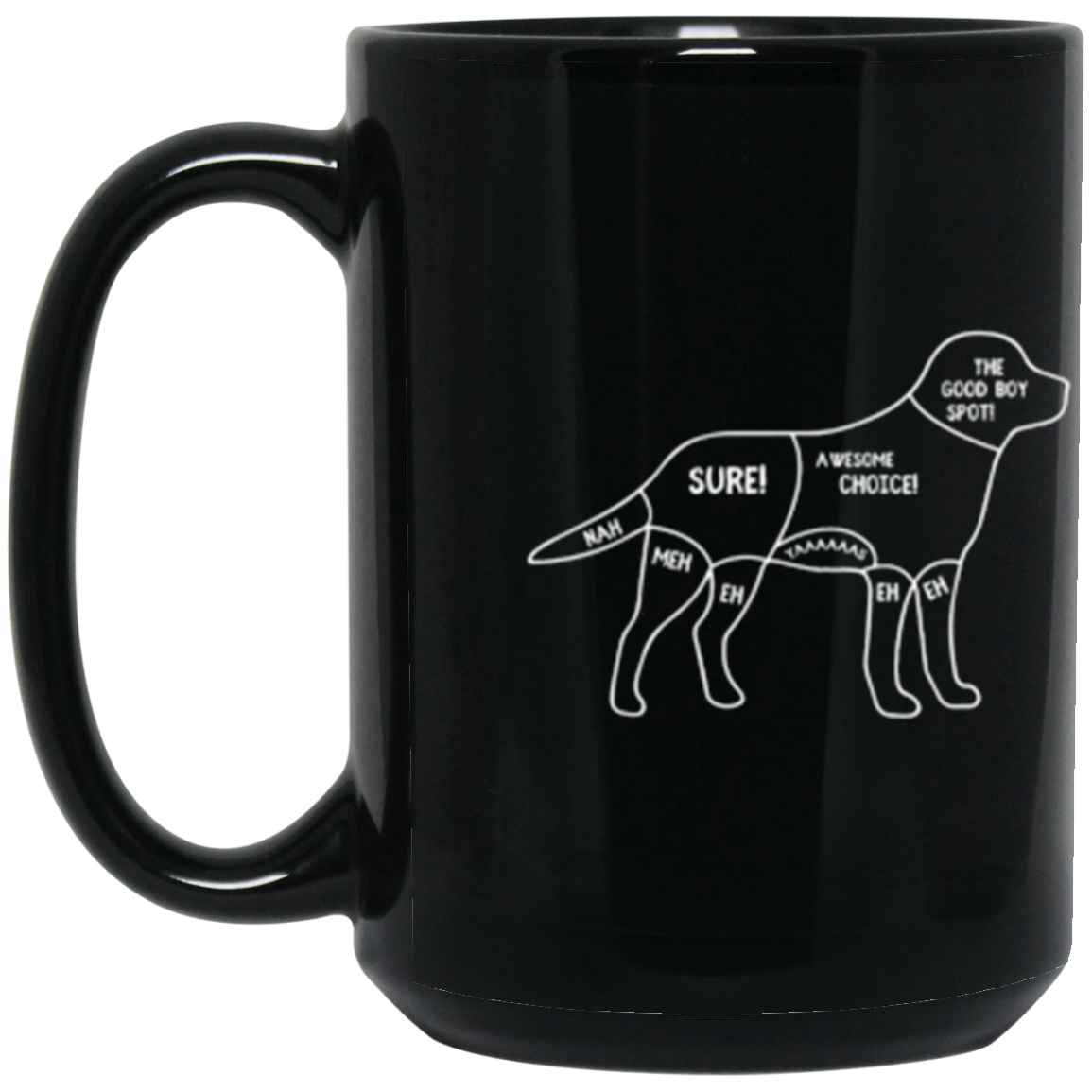 "Pup's Petting Guide" Coffee Mug: Your Dog's Ultimate Spot Cheat Sheet!
