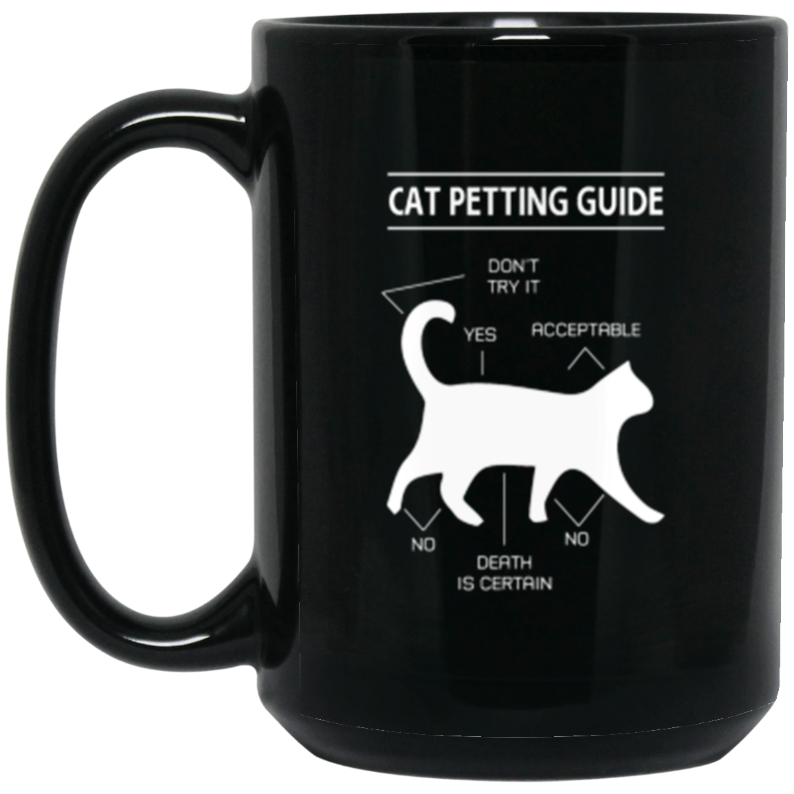 "Cat Petting Guide" Mug – The Ultimate Cat Whisperer’s Cheat Sheet!
