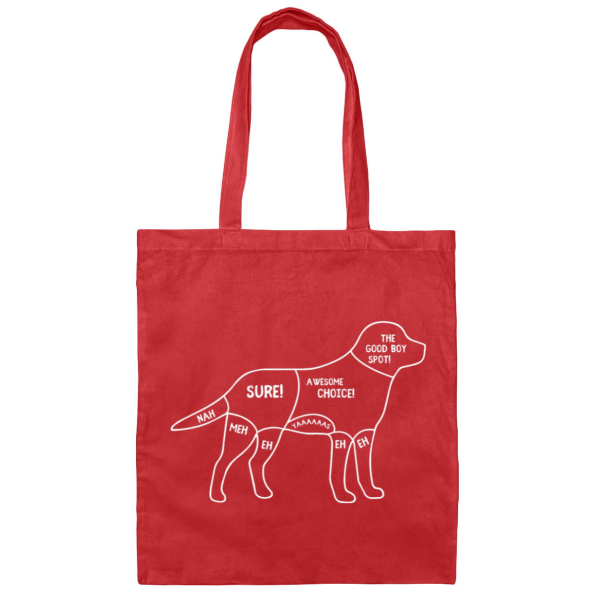 "Dog's Petting Guide" Tote Bag: Carry the Essentials, Know the Spots!
