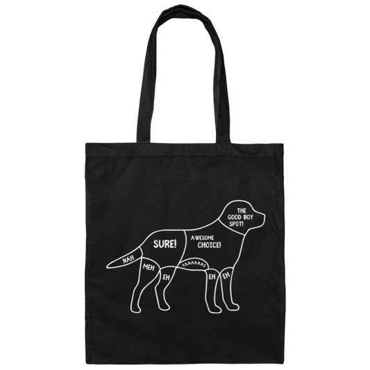 "Dog's Petting Guide" Tote Bag: Carry the Essentials, Know the Spots!